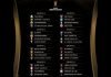 Definidos los grupos de la Copa Libertadores 2021