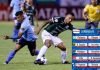 Liga Nacional oficializa los horarios de la jornada 8 del Clausura que se jugará este miércoles y jueves