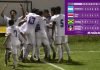 Honduras muestra su poderío en el grupo H y Cuba sorprende en el E; Acá la tabla de posiciones
