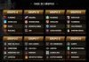 Así quedaron los grupos de la Copa Libertadores 2023