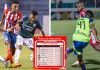 Olimpia pierde su invicto y Olancho FC desaprovechó; así queda la tabla de posiciones del Clausura