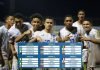 Honduras conoció su grupo en el Mundial Sub-20 de Argentina 2023