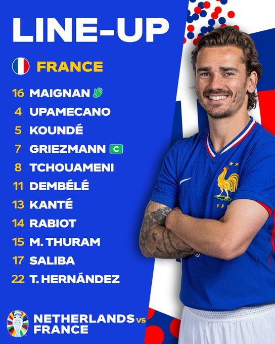 Francia y Países Bajos empatan sin goles en partido de la Euro 2024.