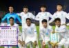 Honduras goleó a El Salvador y acerca a cuartos de final del Premundial Sub-20; Acá la tabla de posiciones
