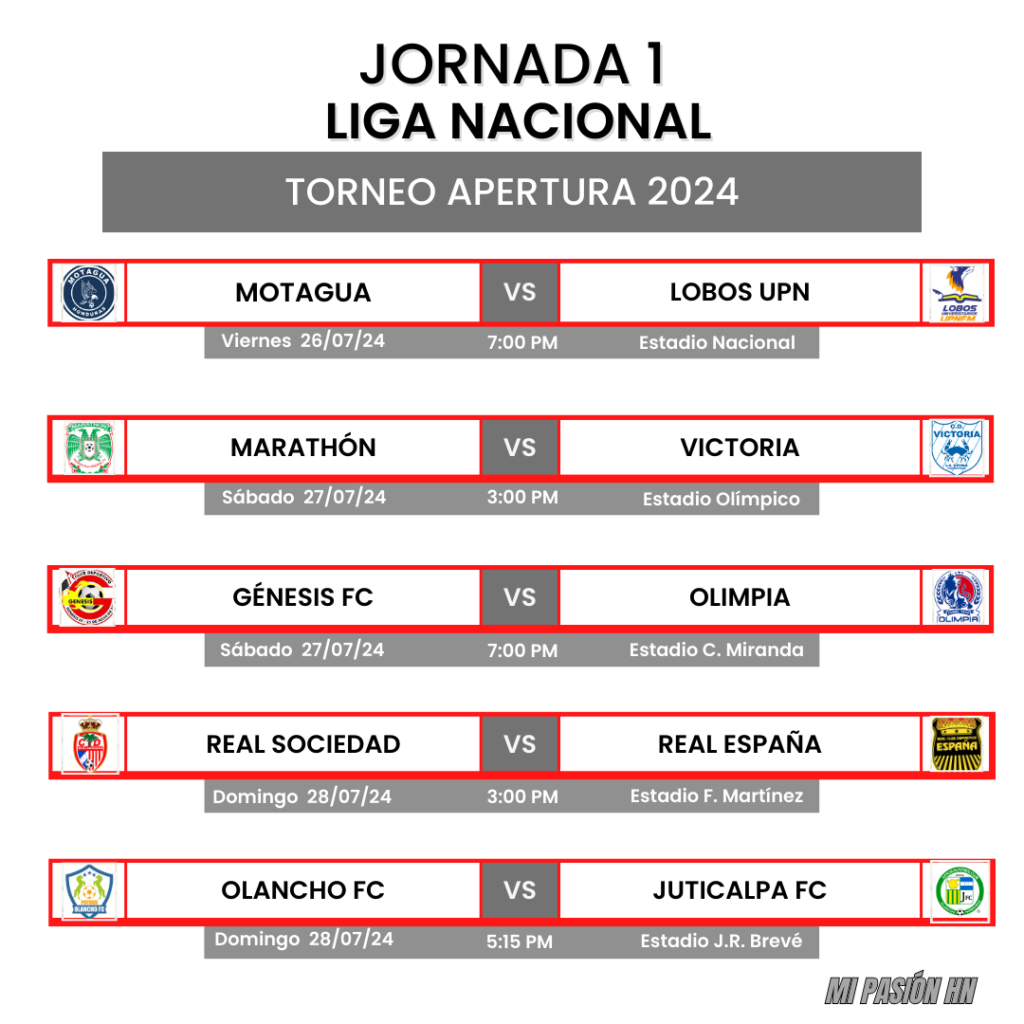 Así se jugará la jornada 1 del torneo Apertura de la Liga Nacional de Honduras.