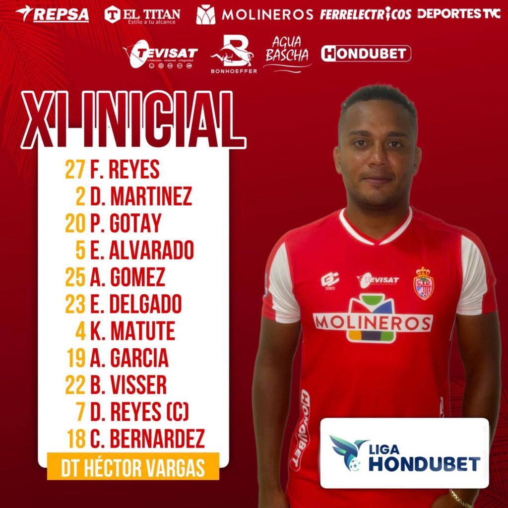 Juticalpa FC y Real Sociedad empatan en el último juego de la jornada 2 del Apertura en Honduras