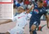 Motagua no pudo ganar y Real España es líder del Apertura, Olimpia séptimo; Tabla de posiciones