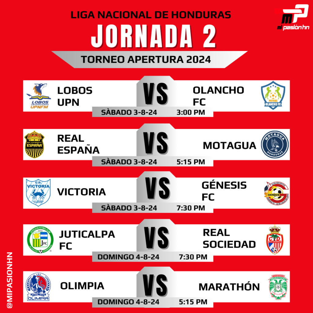 Este sábado arranca la jornada 2 del Apertura con un clásico incluido; Acá los partidos.