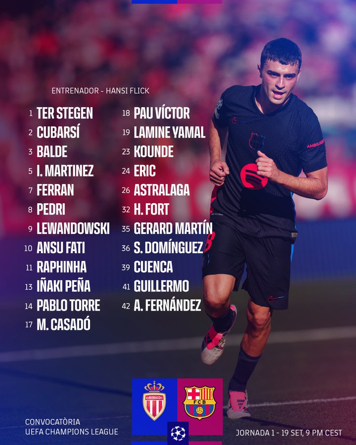 Ansu Fati vuelve a una convocatoria del Barcelona y para un partido de Champions League