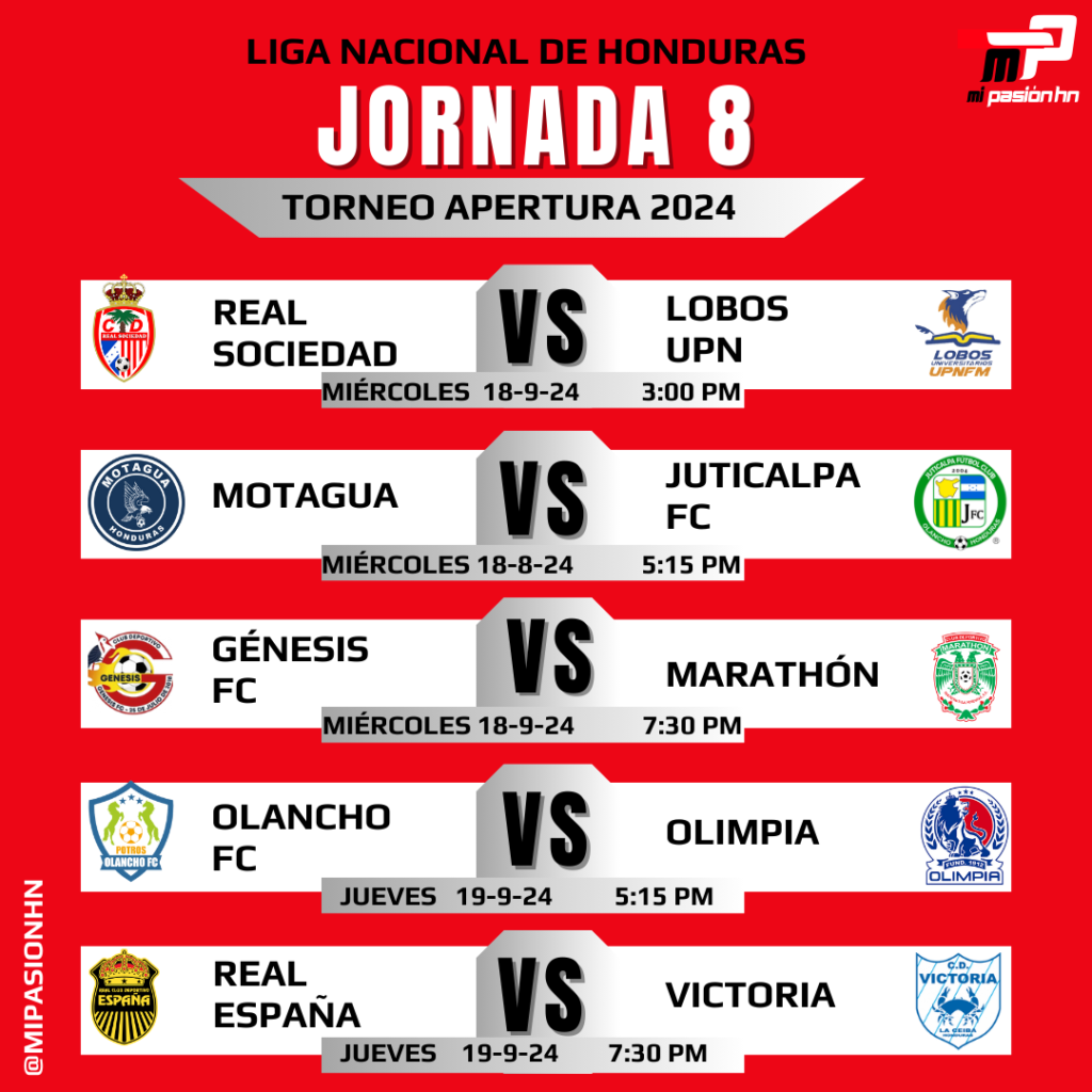 Este miércoles inicia la jornada 8 del torneo Apertura; Partidos y horarios