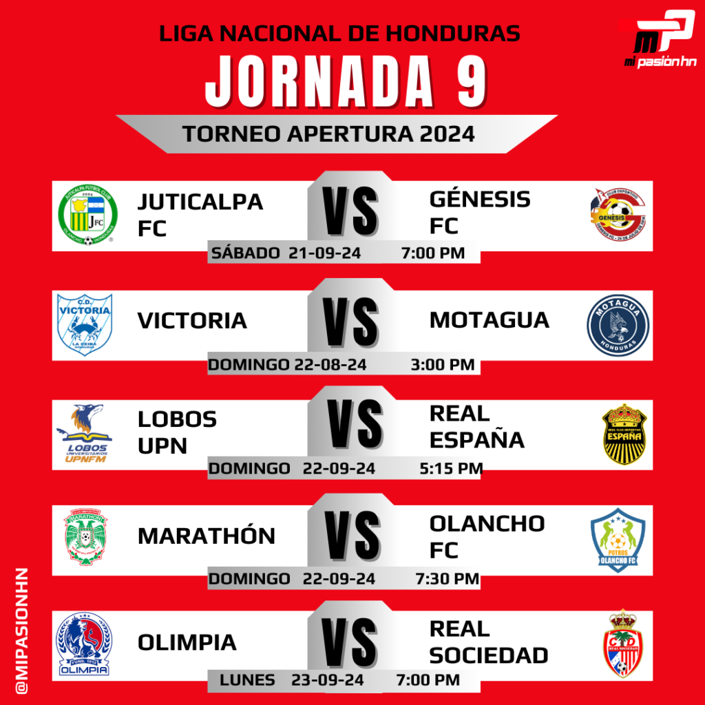 Este sábado arranca la jornada 9 del torneo Apertura en Honduras; Todos los partidos del fin de semana