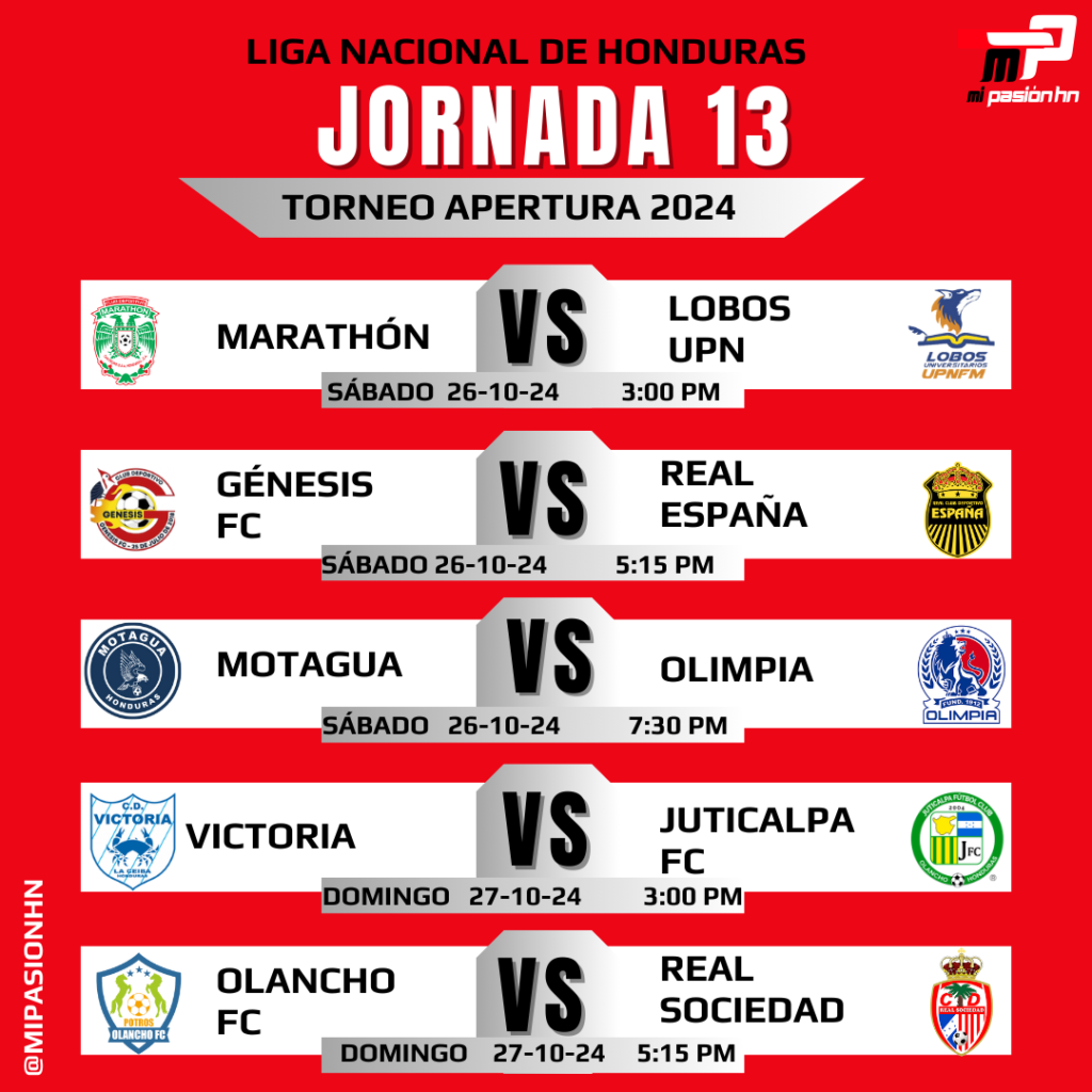 Con Superclásico entre Motagua y Olimpia se jugará la jornada 13 del torneo Apertura; Todos los partidos