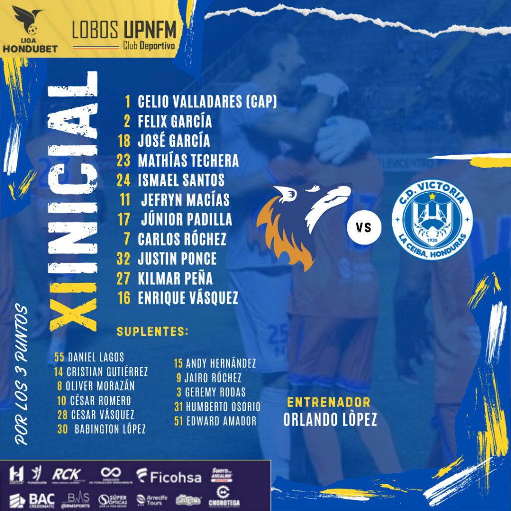 Lobos de UPN y Victoria empatan en un partido de expulsiones y buenos goles