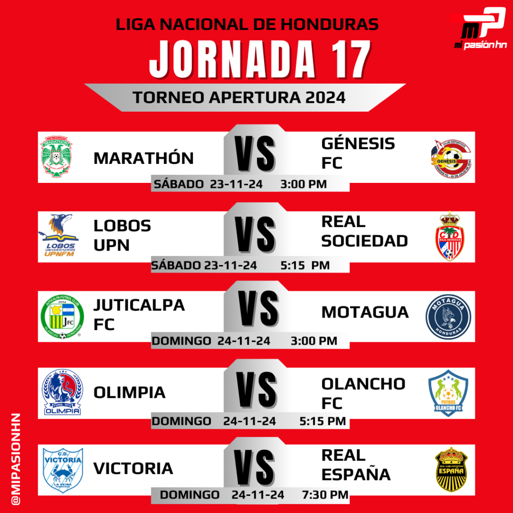 Liga Nacional se para por partidos de Honduras ante México; La Jornada 17 del torneo Apertura