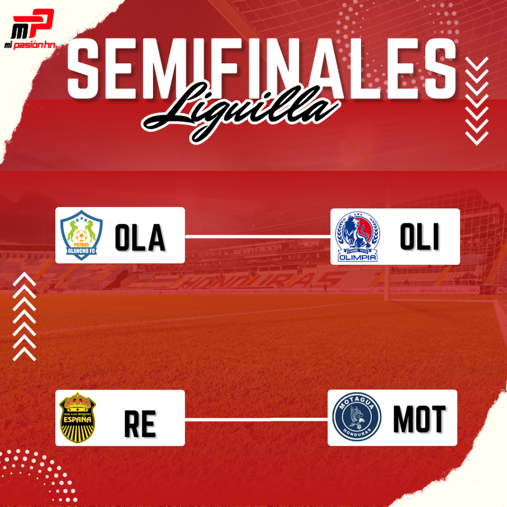 Definidas las semifinales del torneo Apertura, Olimpia-Olancho FC y Motagua-Real España