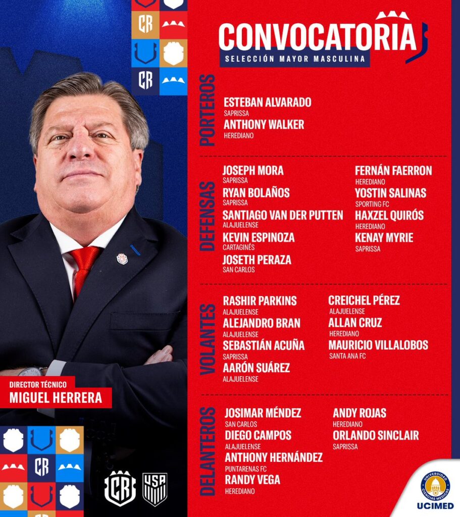 Miguel Herrera realiza primera convocatoria como técnico de Costa Rica