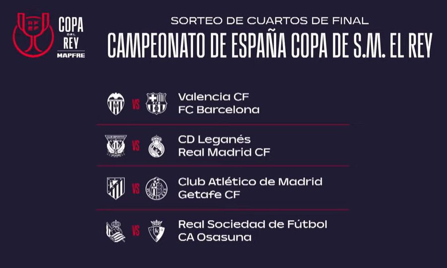 Definidos los cuartos de final de la Copa del Rey; Barcelona y Real Madrid conocen sus rivales