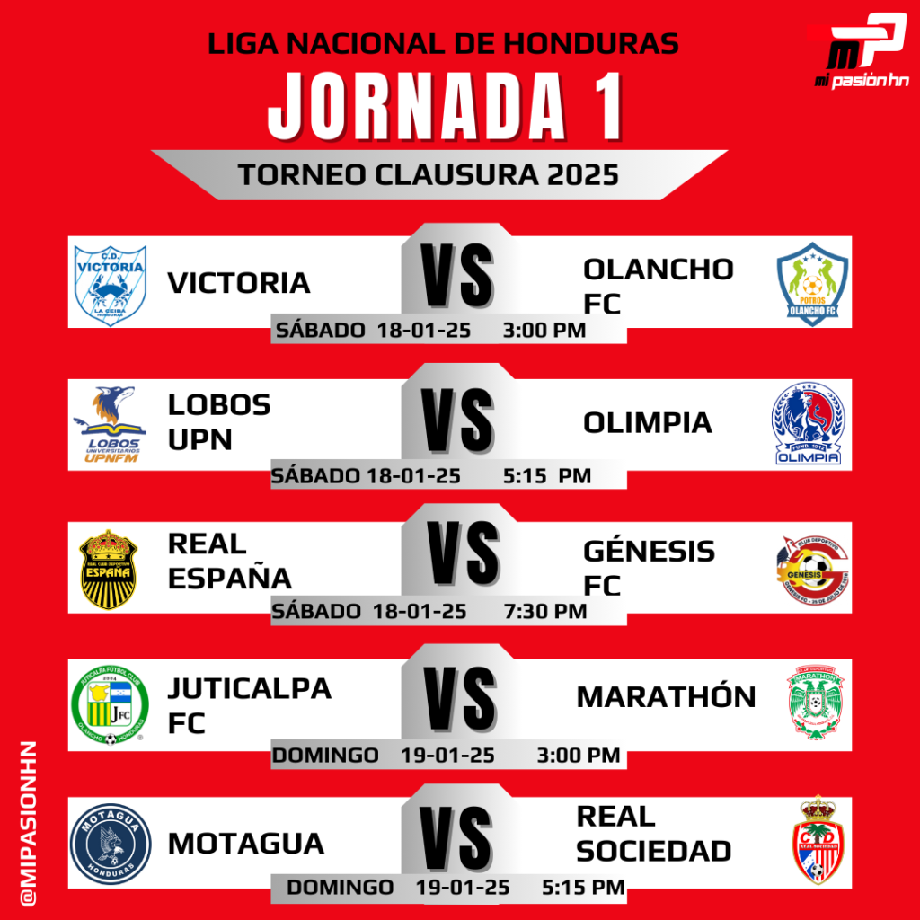 El sábado arranca el torneo Clausura de la Liga Nacional, partidos y horarios