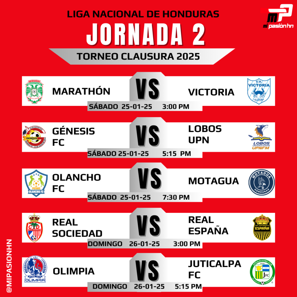 Olancho FC recibe al campeón y Olimpia al Juticalpa FC; Jornada 2 del torneo Clausura