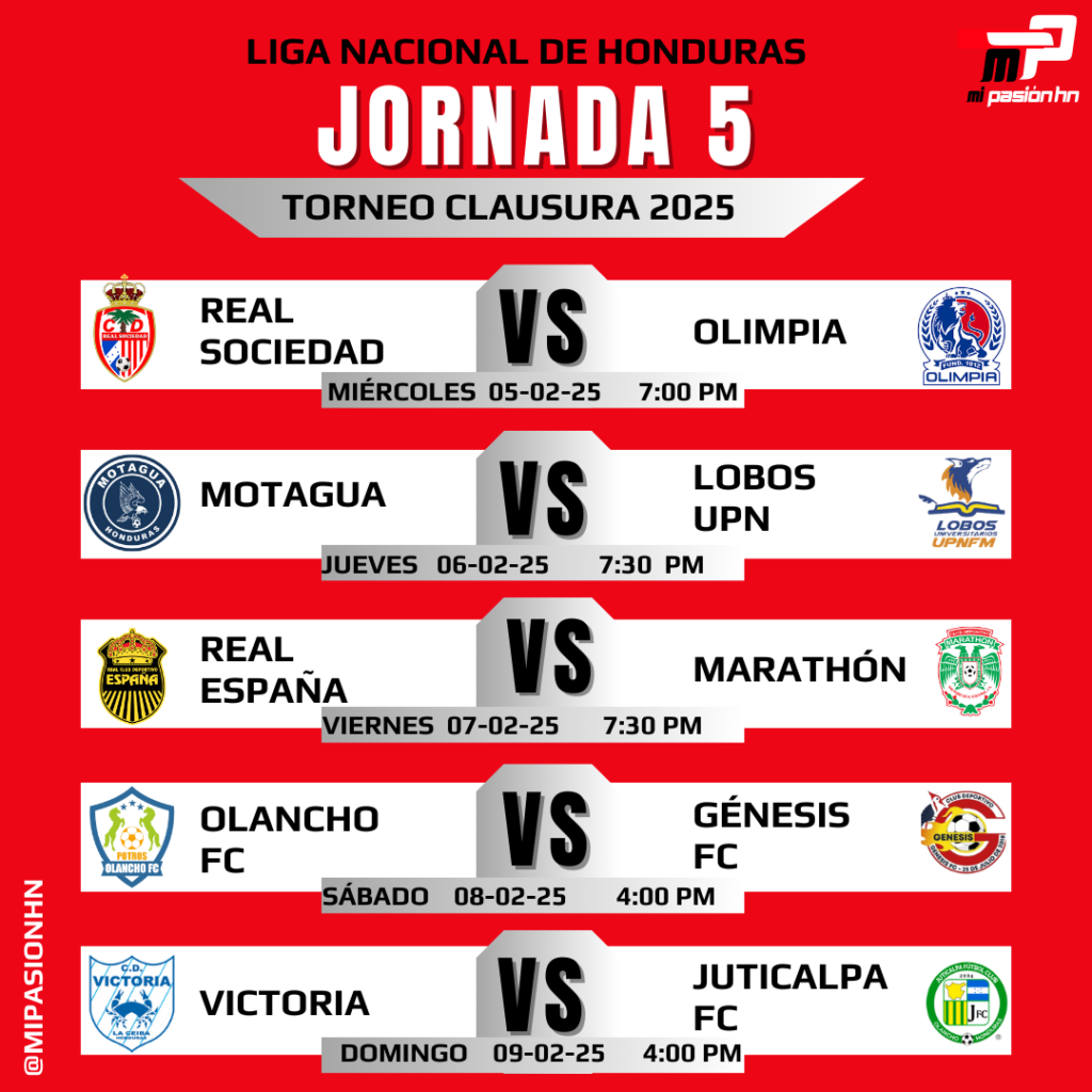 Olimpia y Real Sociedad abren este miércoles la jornada 5 del torneo Clausura; Todos los partidos