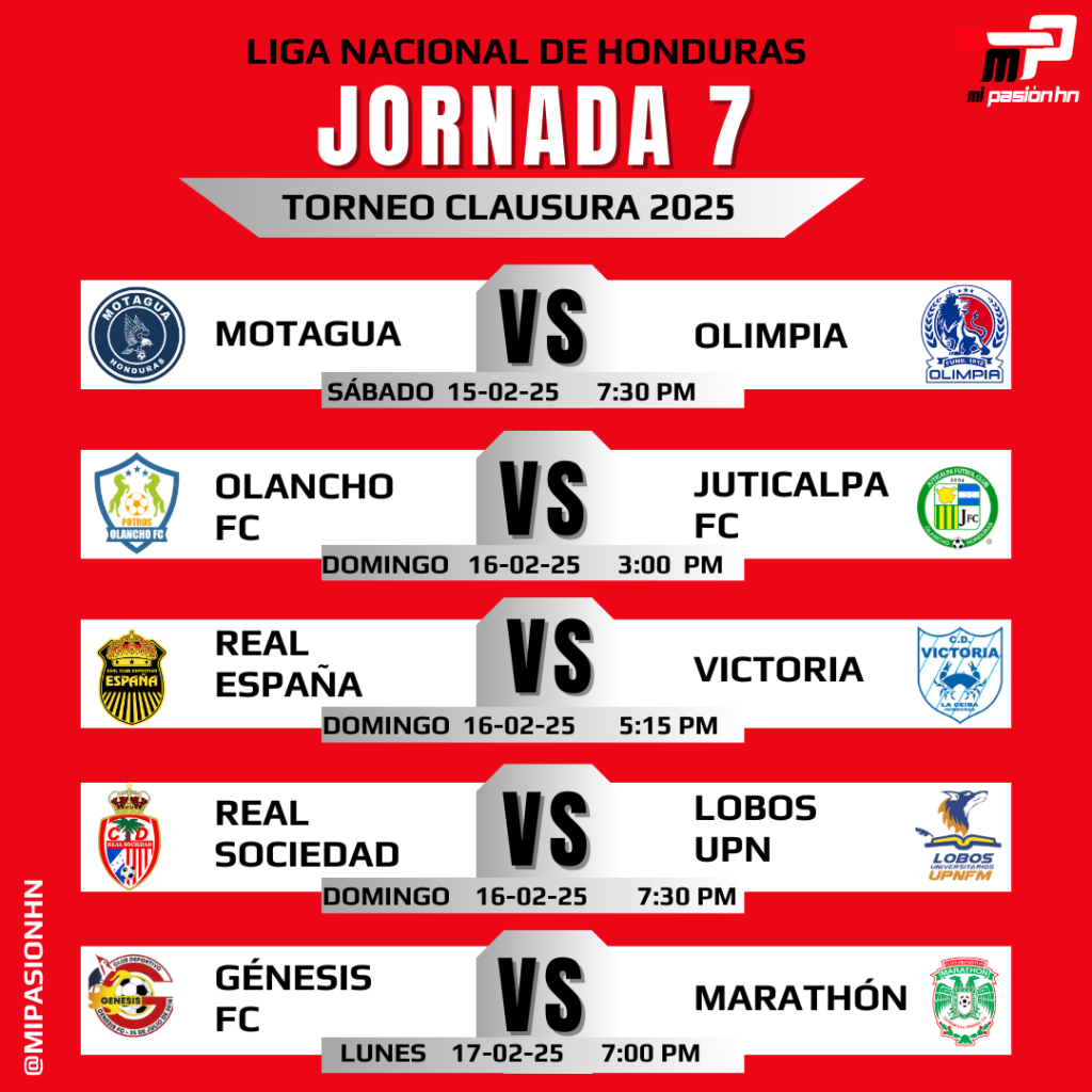 Con Superclásico entre Motagua y Olimpia como atractivo se realizará la jornada 7 del Clausura