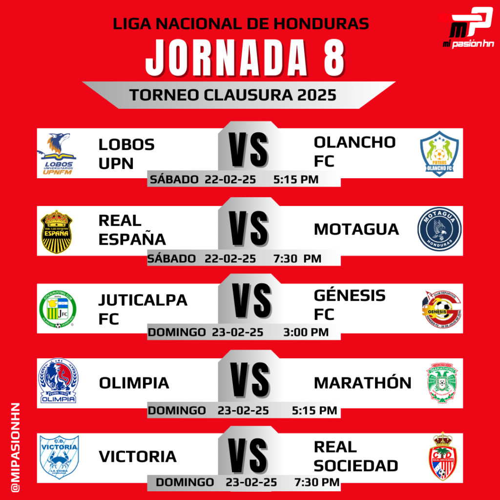 Jornada de clásicos en el fútbol hondureño; Todos los partidos de la fecha 8 del torneo Clausura