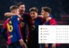 Barcelona ganó partido reprogramado y sigue líder de la Liga de España; Tabla de posiciones
