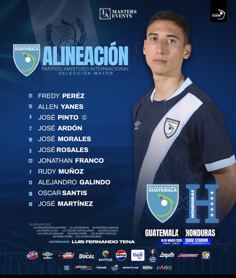 Honduras y Guatemala confirman alineaciones para partido amistoso en Fort Lauderdale, Florida