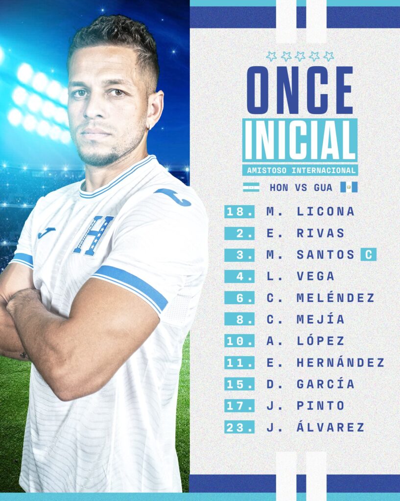 Honduras y Guatemala confirman alineaciones para partido amistoso en Fort Lauderdale, Florida