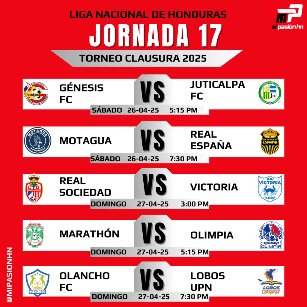 Liga Nacional oficializa día y hora de partidos de la jornada 17 del torneo Clausura