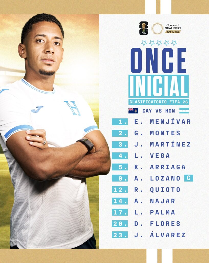 Confimada la alineación de Honduras para el partido eliminatorio ante Islas Caimán