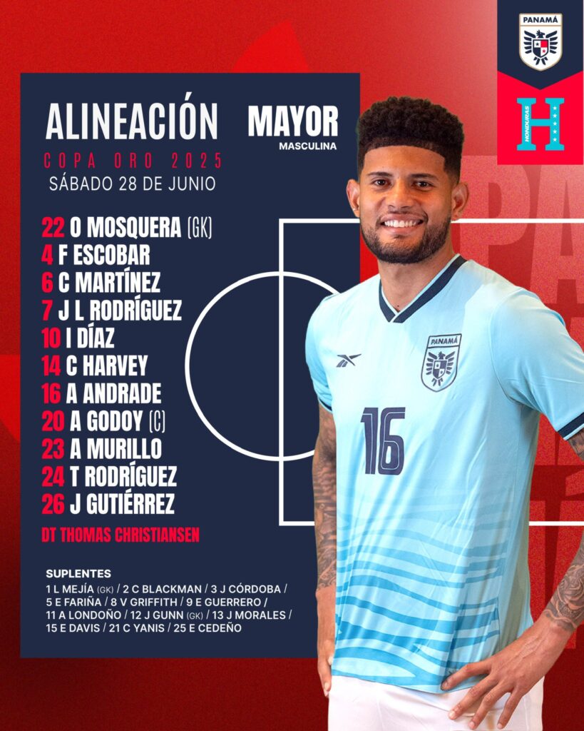 Honduras derrota en penales a Panamá y clasifica a semifinales de la Copa Oro