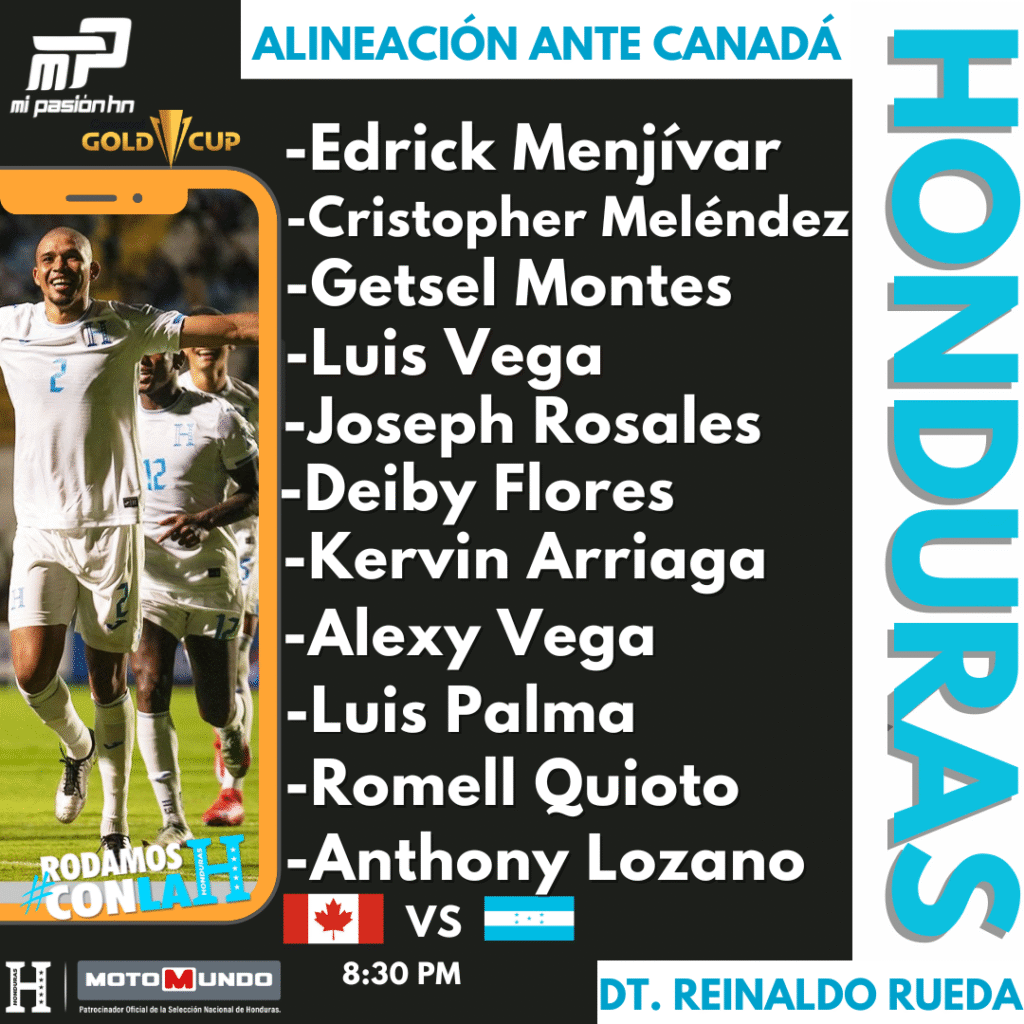 Honduras sigue dando vergüenza y es humillado por Canadá en la Copa Oro