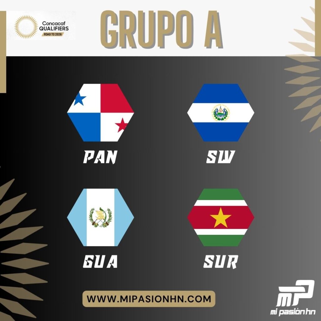 Honduras conoce su grupo rumbo al Mundial 2026, quedó junto a Costa Rica, Haití y Nicaragua