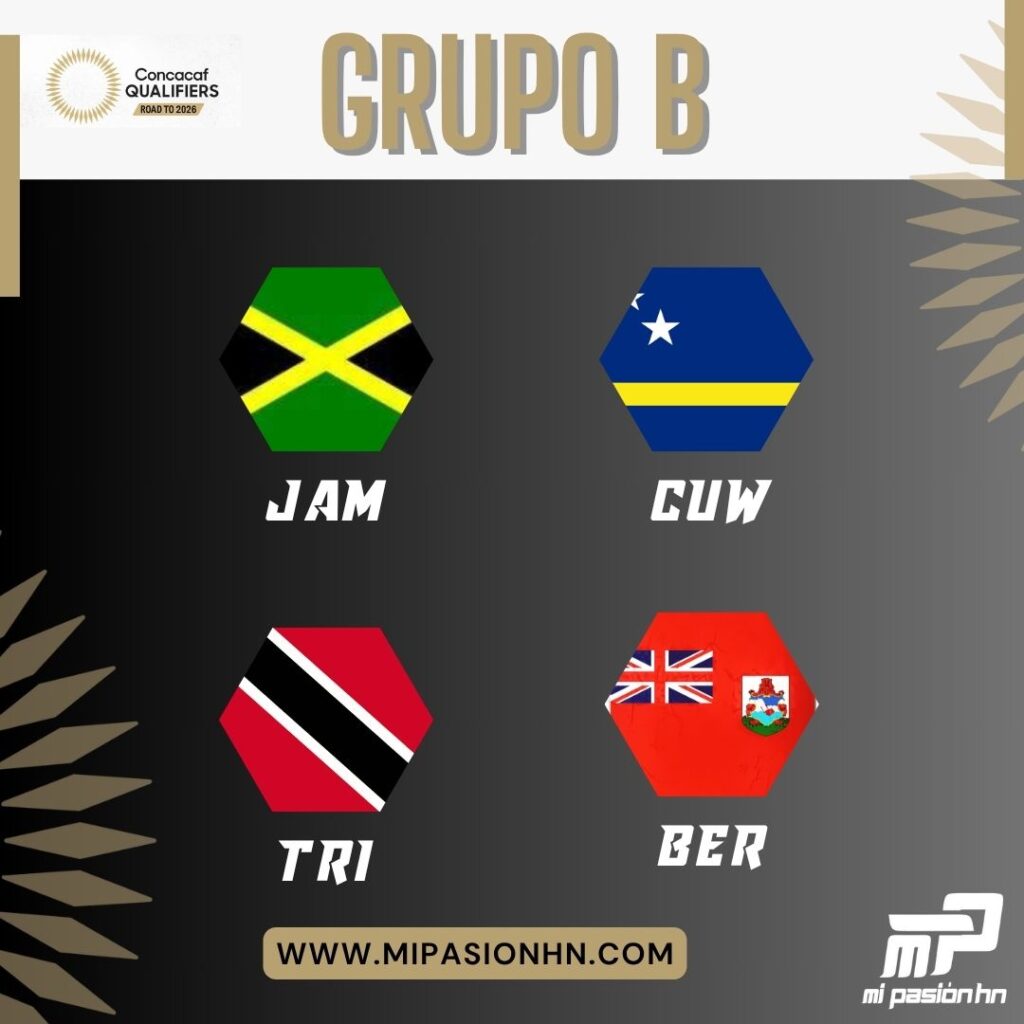 Honduras conoce su grupo rumbo al Mundial 2026, quedó junto a Costa Rica, Haití y Nicaragua