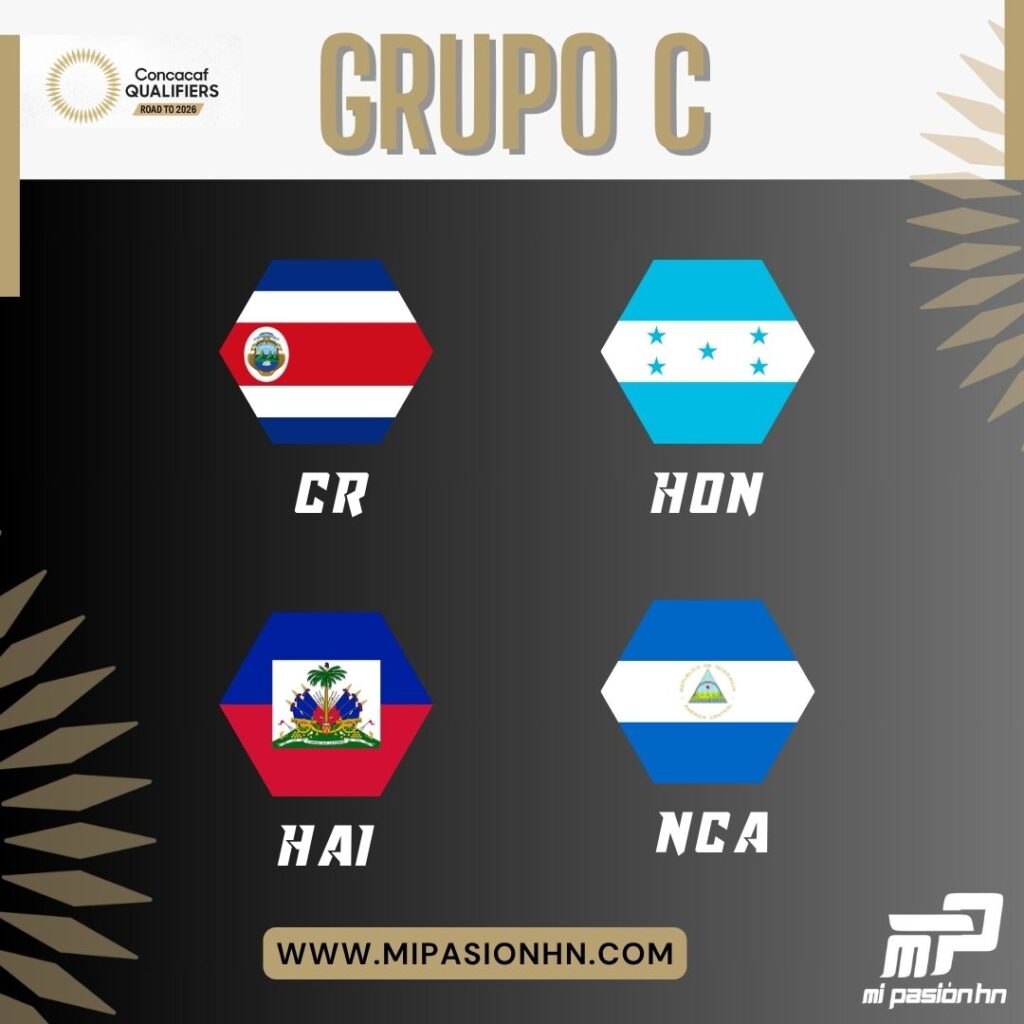 Honduras conoce su grupo rumbo al Mundial 2026, quedó junto a Costa Rica, Haití y Nicaragua