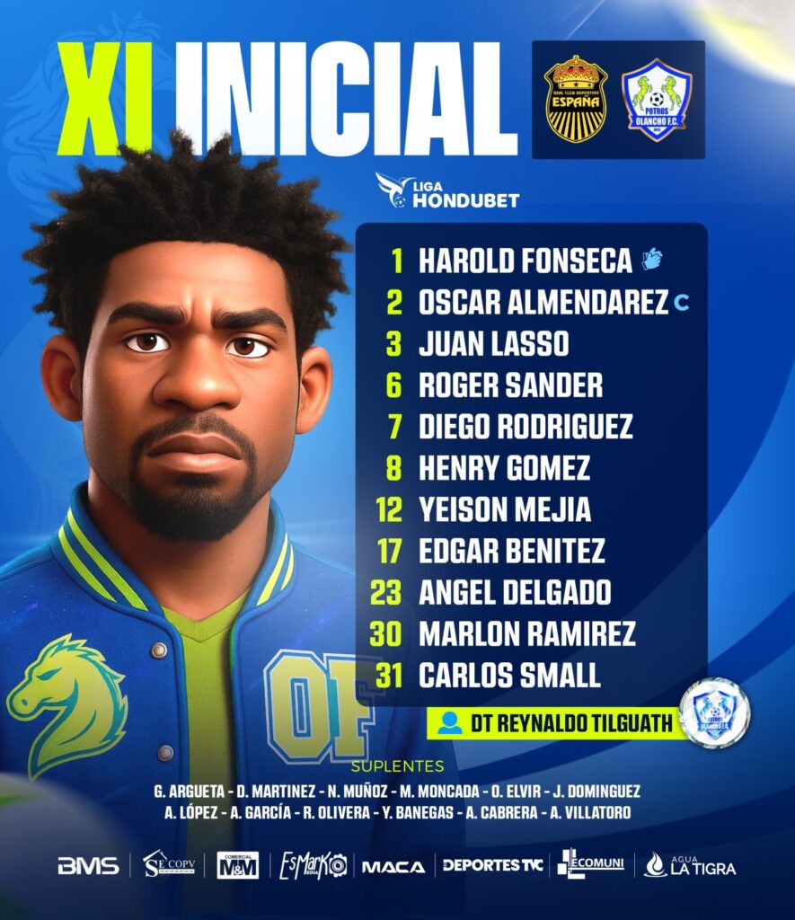 https://mipasionhn.com/real-espana-gana-3-0-al-olancho-fc-en-el-arranque-del-torneo-apertura/