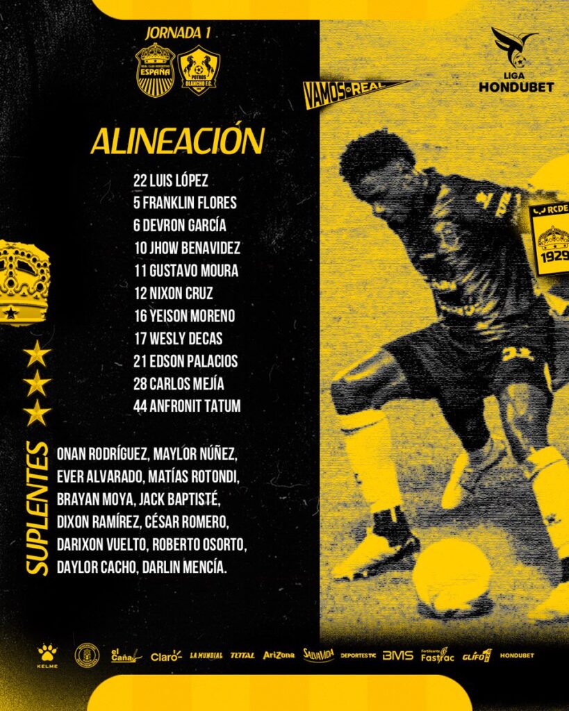 https://mipasionhn.com/real-espana-gana-3-0-al-olancho-fc-en-el-arranque-del-torneo-apertura/