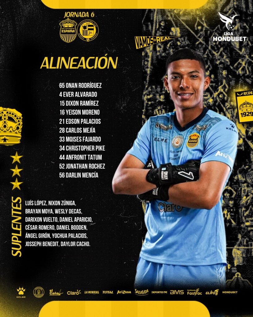 Juticalpa FC sorprende y derrota al Real España en San Pedro Sula