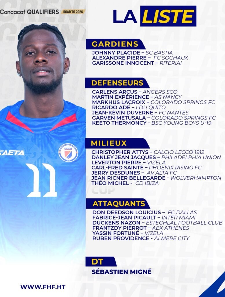 Haití anuncia convocatoria para enfrentar a Honduras, lleva todo su arsenal