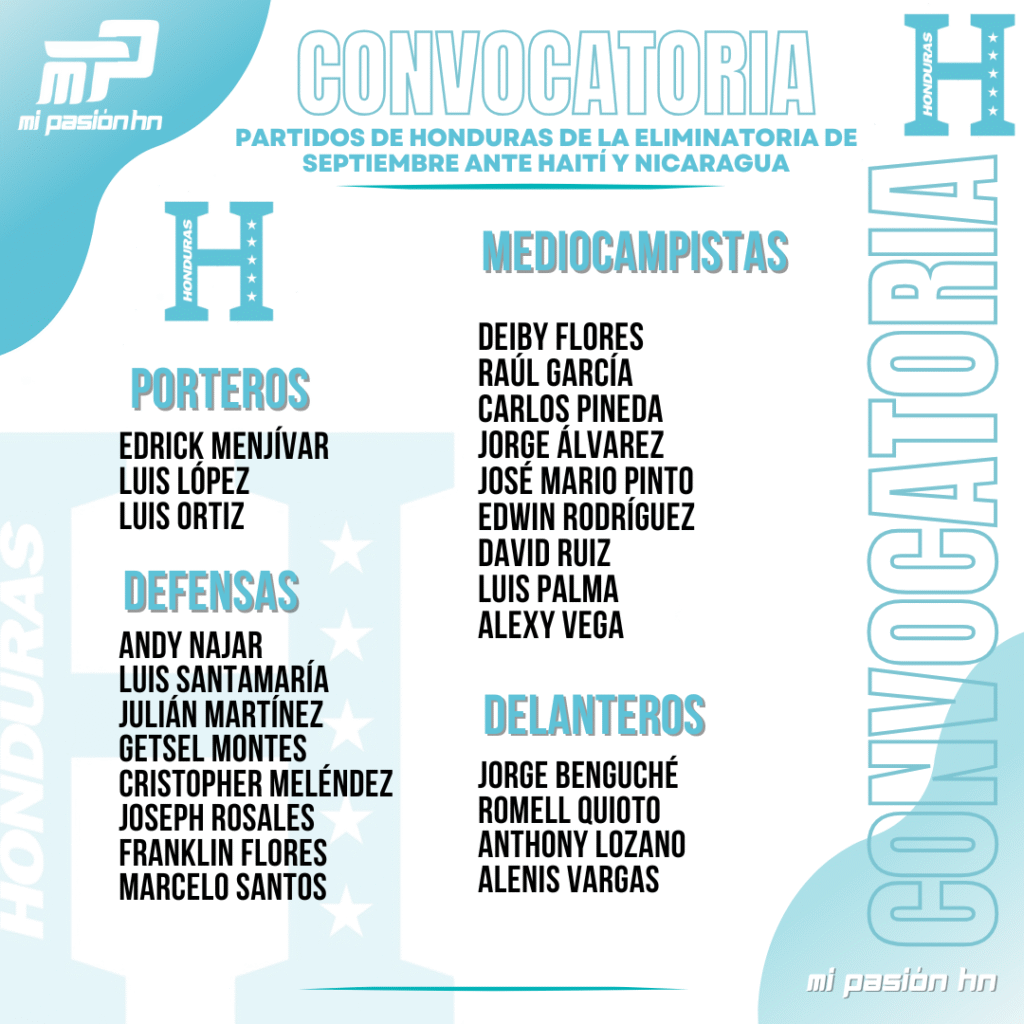 Reinaldo Rueda anuncia convocatoria para partidos eliminatorios ante Haití y Nicaragua