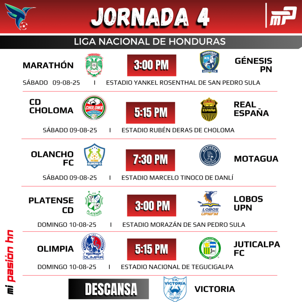 Con Olancho FC ante Motagua como atractivo se jugará la jornada 4 del torneo Apertura; Días y horas