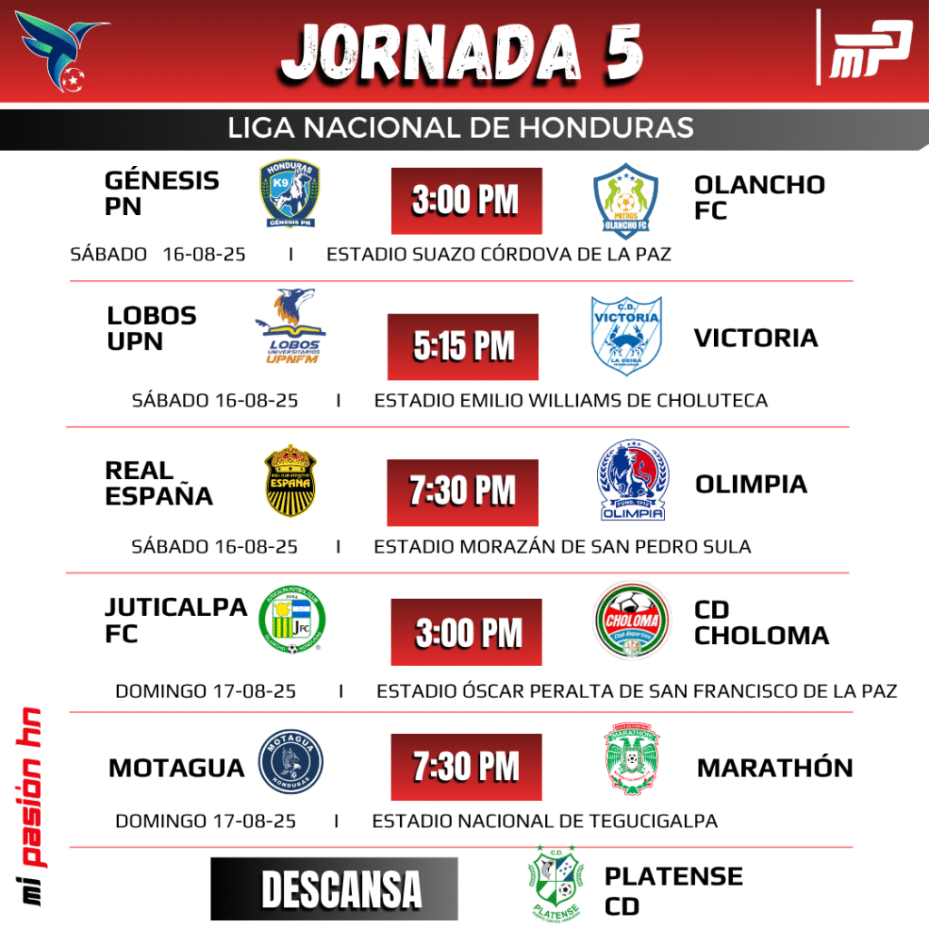 Con Clásico Real España ante Olimpia como atractivo inicia la jornda 5 del Apertura; Partidos del sábado