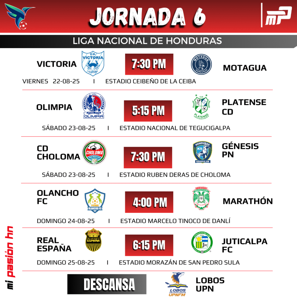 Victoria y Motagua abren la jornada 6 del Apertura; Liga Nacional oficializa día y hora de los partidos