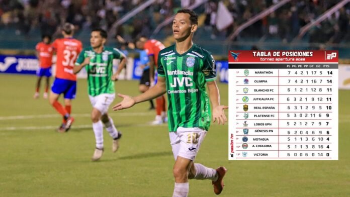 MarathónTABLA_MiPasionhn