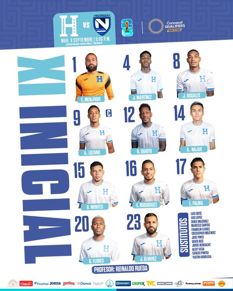 Honduras vence a Nicaragua y es líder del grupo C de la eliminatoria de Concacaf