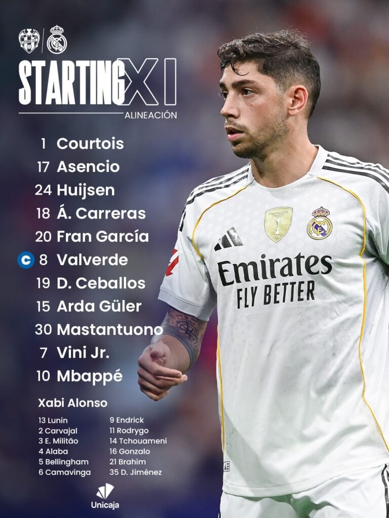 Levante y Real Madrid confirman sus alineaciones; Kervin Arriaga es suplente