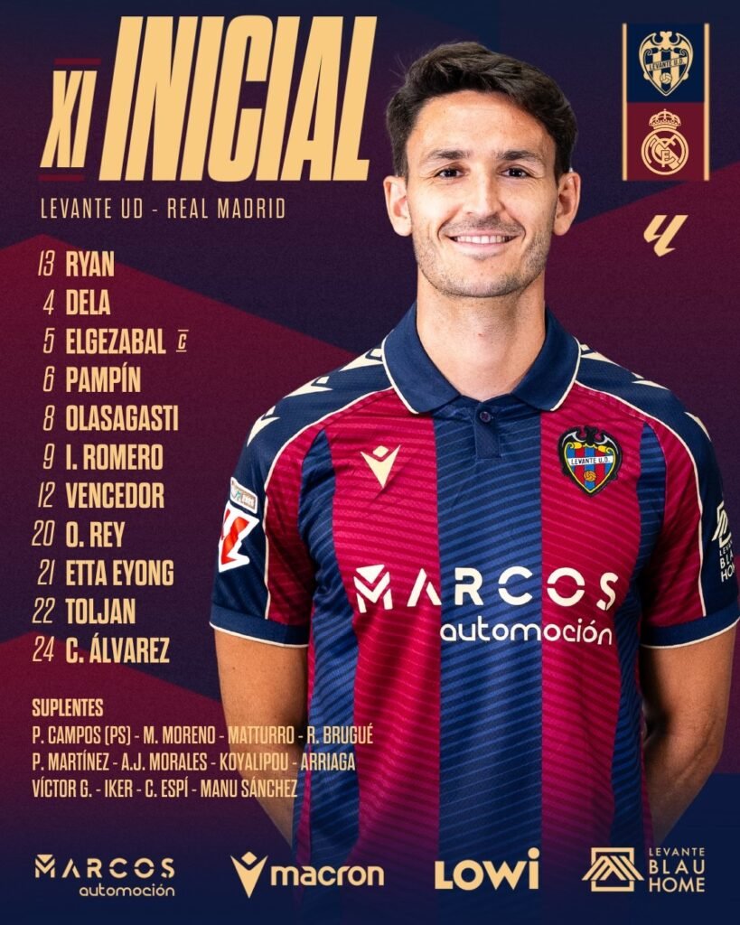 Levante y Real Madrid confirman sus alineaciones; Kervin Arriaga es suplente