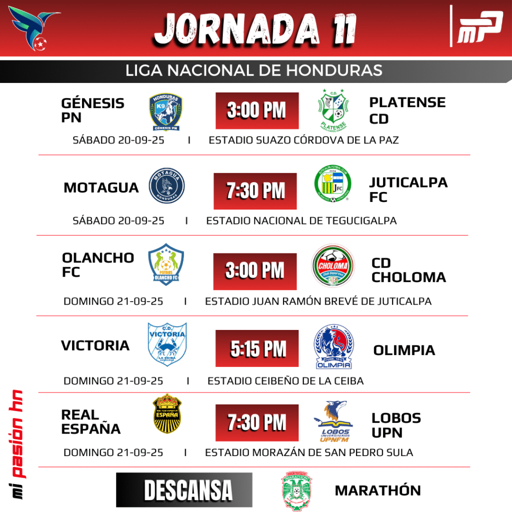 Motagua recibe a Juticalpa FC y Olimpia visita al Victoria; Jornada 11 del torneo Apertura en Honduras