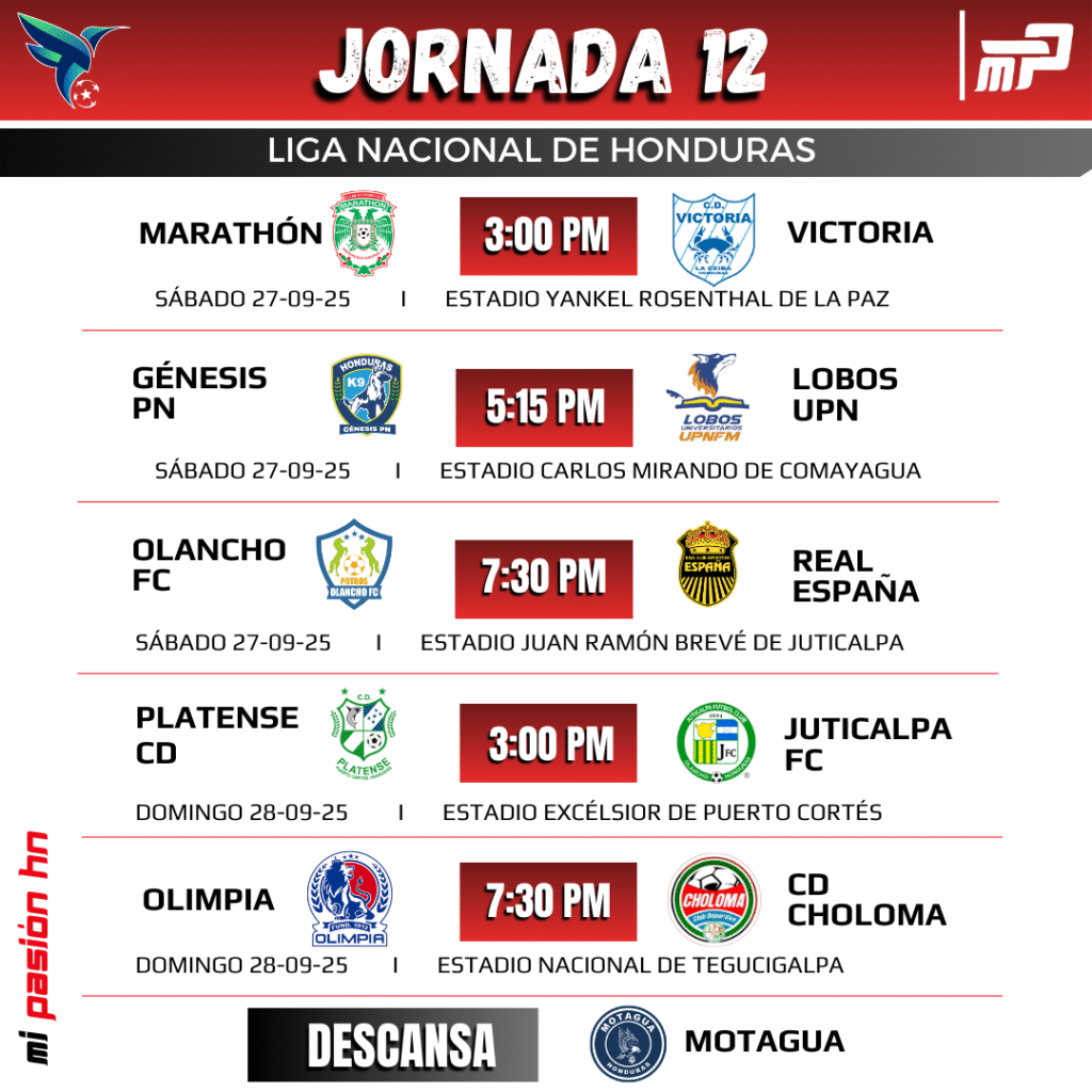 Inicia la segunda vuelta del torneo Apertura; Acá todos los partidos de la próxima jornada